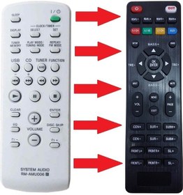 Resim Sony Rm-Amu006 / Rm-Scu37B / Rm-Sgp7 / Rm-Sc50 