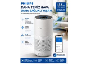 Resim Philips 98 M² Dijital Ekranlı Akıllı Sensörlü Hepa Filtreli Hava Temizleyici Ev Ofis Alerjen Beyaz Wi-Fi Uygulama Filtre 