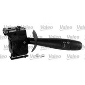 Resim Valeo Renault Silecek Kumanda Kolu Masterii Trafıc II 1,9 / 2,0 / 2,5 - 251614 