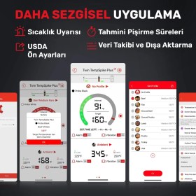 Resim Thermopro TP972 Şarjlı 182M Kablosuz Alarmlı 2problu Telefon Kontrollü Profesyonel Gıda Termometresi 