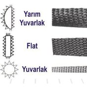 Resim Three Files 8 '' Ağaç Törpüsü Yarım Yuvarlak 