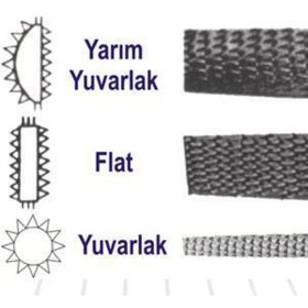 Resim Three Files 8 '' Ağaç Törpüsü Yarım Yuvarlak 
