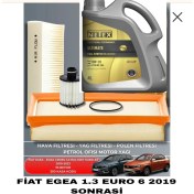 Resim Netex Fiat Egea Cross 1.3 Multijet Euro 6-6d 2019-2023 95 Beygir+Netex 0W20 4lt Tam Sentetık 