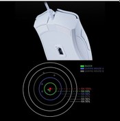 Resim Bosphorusboutique Razer Deathadder Essential 6400 Dpı Oyuncu Fare, Klasik Ergonomi DeathAdder 