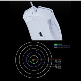 Resim Bosphorusboutique Razer Deathadder Essential 6400 Dpı Oyuncu Fare, Klasik Ergonomi DeathAdder 