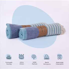 Resim Set Peştamal American Turkuaz 2'li 