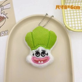 Resim Baijiafu2 Yeni Yaratıcı Sevimli Anahtarlık Karikatür Peluş Bebek Kolye Çok Yönlü Anahtarlık Kolye Çanta Bebek Çekicilik (Yurt Dışından) 