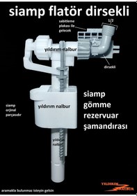 Resim Siamp Gömme Rezervuar Dirsekli Flatörü Yarım Parmak Şamandıra İç 