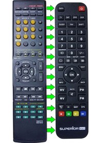 Resim Yamaha Rav315 Wn22730eu Müzik Seti Dvd Ses Sistemi Kumandası 
