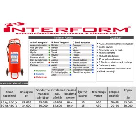 Resim İnterform Interform 50 kg Abc Kuru Kimyevi Tozlu Yangın Söndürme Cihazı 