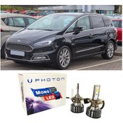 Resim Ford Smax Led Xenon Kısa Far Ampulü H7 Mono Yeni Seri Beyaz 