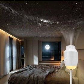 Resim Hevolt USB Galaksi Projektör 2’si 1 Arada - LED Gece Lambası - 360° Ayarlanabilir 3 Değiştirilebilir Filmli LED Projektör - Yatak Odası, Çocuk Odası & Araç İçi Ambiyans Işık 