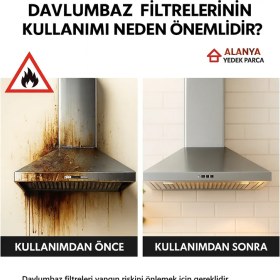 Resim Hgnm E-Trading Ariston Hotpoint 546715887 Uyumlu Davlumbaz Metal Yağ Filtresi 400×300 mm (40×30 cm) - E6 