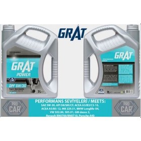 Resim Grat 5w30 Motor Yagı Partıkullu Tam Sentetık 7lt 