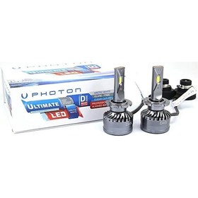 Resim Photon Ultimate D4s/r Ballast Xenon Led Beyaz 