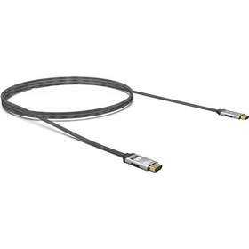 Resim Inca IHM-03T 3mt HDMI To HDMI Kablo 2.1VGA 