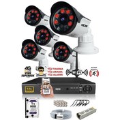 Resim IDS DS-2015HD-SET5-1TB 5 Kameralı 1080P Full HD 5 MP Sony Lensli Kamera Seti - 2015 