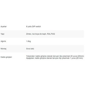 Resim Eaton CFVCX8 VoCALL 8 Acil Durum Haberleşme Ağı Santral Ünitesi 