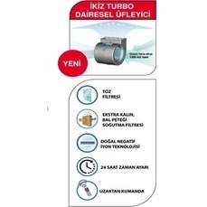 Resim Dijitsu VN11 130w Uzaktan Kumandalı İyonizer Hava Soğutucu Taşınabilir Tasarım Özellikleri ile 