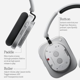 Resim Nothing Headphone 1 Beyaz Kulak Üstü Bluetooth Kulaklık B170 Beyaz 
