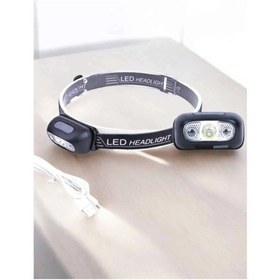 Resim Kafa Lambası Kamp Lambası Sensörlü Şarjlı Ayarlanabilir Diğer 