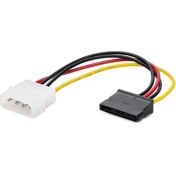 Resim Hadron Sata Power Kablo HDX-5521 