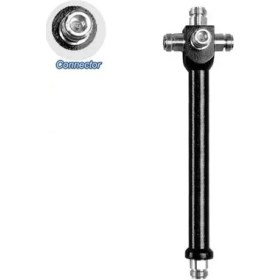 Resim 868 Mhz Helıum 4 Yollu Anten Bölücü (4'lü Anten Splıtter - Anten Çoklayıcı) 