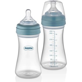Resim ÖNÇ - PRİME Biberon Anti Kolik Biberon 250 ml Kapaklı Biberon 0 - 6 Ay (Yavaş Akış) 