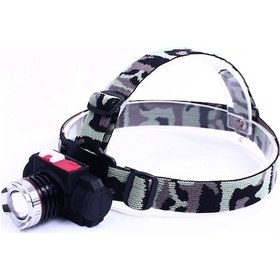 Resim Profesyonel Şarjlı Kafa Feneri Wt-122 Asorti 