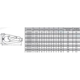 Resim Karabina Yaylı 12 mm ( 2 Adet ) 