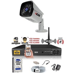 Resim Ids - 1 Kameralı 1080P Fullhd 5Mp Sony Lensli Kamera Seti - 2027 