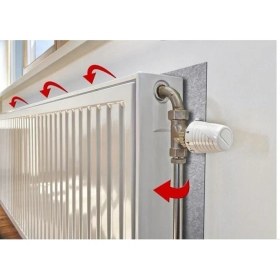 Resim Baffhome 4 Adet Petek Arkası Isı Yalıtım Levhası Alüminyum Folyo Radyatör Arkalığı 