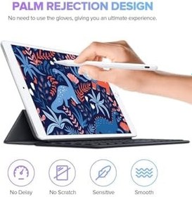 Resim iPad 11 Nesil M3 A16 Cip 2025 11 inç Uyumlu Avuç İçi Reddetmeli Dokunmatik Özel Yazı Çizim Kalemi 