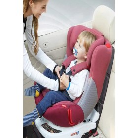 Resim Şener Collection Isofix Girişli Oto Çocuk Koltuğu Koruyucu Oto Kılıfı Ana Kucağı Puset Koruma Koltuk Minderi 