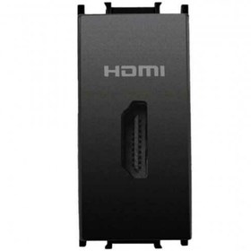 Resim PANASONIC Viko Thea Modüler Siyah 1m Hdmı Konnektör Mekanizma + Düğme/kapak 
