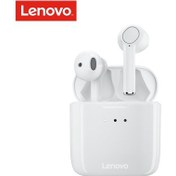 Resim Mufunye Lenovo Qt83 Gerçek Kablosuz Bluetooth Kulaklıklar Beyaz 