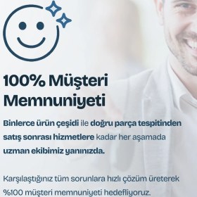 Resim Panjur Dübeli Megane-clıo 250 Adet 