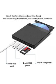 Resim MultiZone USB-C Uyumlu Harici CD/DVD Sürücü SD/TF Kart USB Port Desteği 