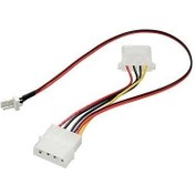 Resim Asian Tech Store 3 Pin Molex Fan Çevirici 