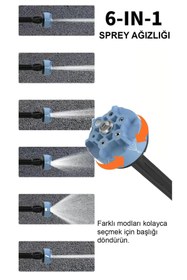 Resim AboutThePerfect Çift Akülü Yüksek Basınçlı Araç ve Bahçe Temizleme Makinesi 