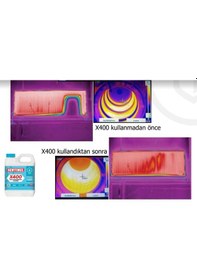 Resim Sentinel X400 Radyatör (Petek )Temizleme Sıvısı (285276161) 