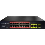 Resim Uranium POE-1621SFP-200W 16 Port PoE + 2 Port GB Uplink + 1 Port GB SFP Rackmount 200W PoE Swicth ADINIZA FATURALI ORJİNAL ÜRÜN