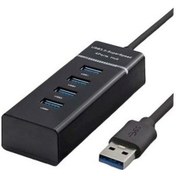 Resim Hadron 3.0 Usb Hub Çoğaltıcı 
