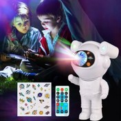 Resim ® Stickerlı ,Kumandalı ASTRONOT Model Gece Lambası 