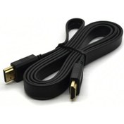 Resim 1,5 Metre Flat HDMI Kablo 4K Ultra HD 