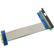 Resim Detay Kablo Pcı-E X4 To Pcı-E X16 Dönüştürücü Kablo Riser-Extender 