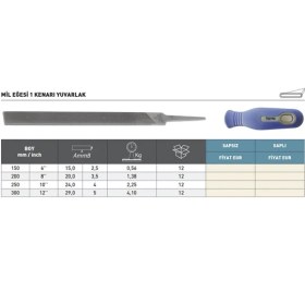 Resim Fett 300MM Tome 1 Kenarı Yuvarlak Mil Eğesi 