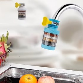 Resim 1'li Paket Sıçrama Önleyici Tasarımlı Musluk Su Filtresi - Elektriksiz, Klor ve Ağır Metalleri Gideren Aktif Karbonlu Mutfak Lavabo Filtresi - Kolay Kurulum Ev & Ticari Kullanım İçin - Dayanıklı Musluk Arıtıcı, Hızlı Anahtarlı İçme Suyu Filtreleri, Plastik Yapı 
