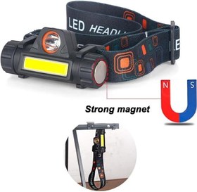 Resim Jouis Kafa Lambası 300 Lümen USB Şarj Edilebilir LED Kafa Lambası, Ayarlanabilir Alın Lambası,Mıknatıslı ve Güçlü Dış Mekan Flaşı 