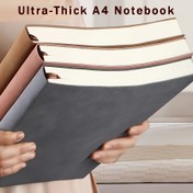 Resim Göz Koruyucu Kağıtlı Premium A4 Defter, 360 Sayfa - Su Geçirmez, Taşınabilir & Dayanıklı Okul ve Ofis Kullanımı İçin, Bonus Yapışkan Notlar Dahil 